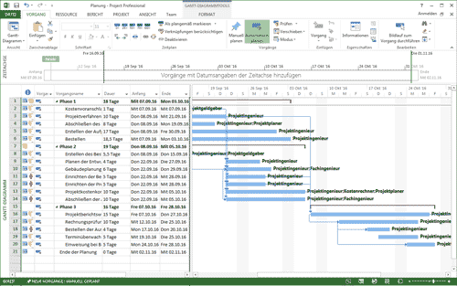 Controlling in Microsoft Project