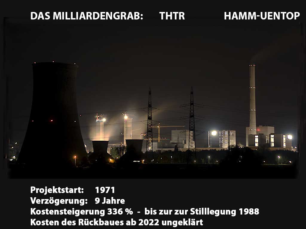 THTR Hamm-Uentop: 80 zu meldende Ereignisse an 423 Betriebstagen